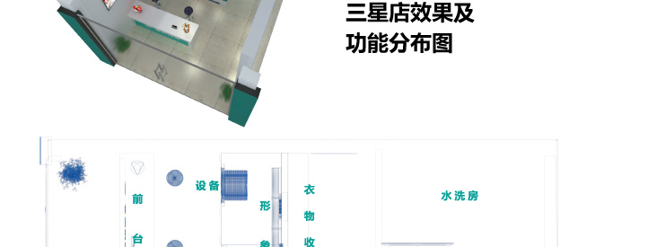 三星干洗店投資方案A型